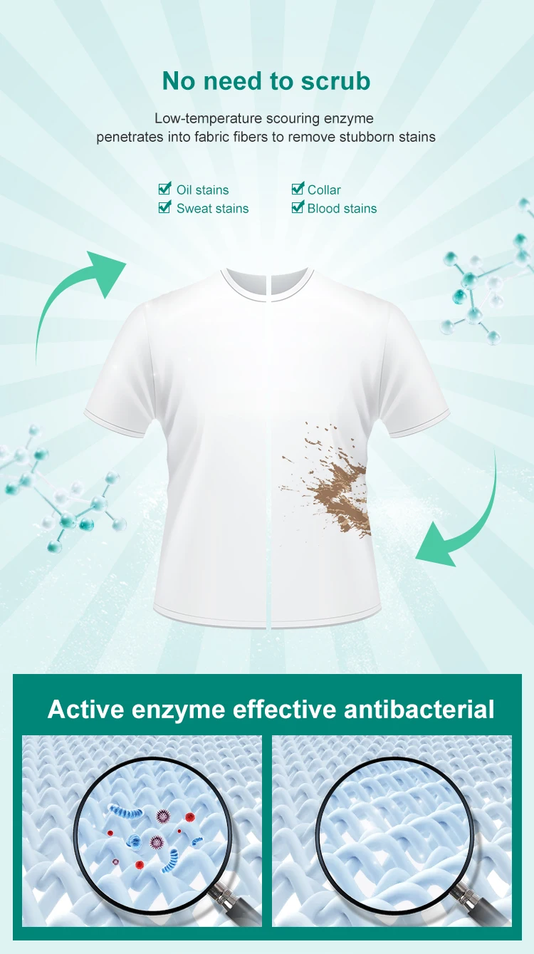 Low-temperature scouring enzyme penetrates into fabric fibers to remove stubborn stains