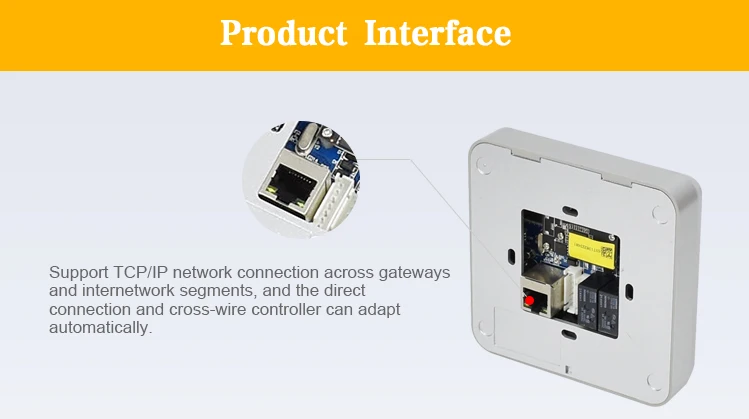 NFC Standalone Security Smart Gate Turnstile Wiegend Network Hid RFID Reader Access Control