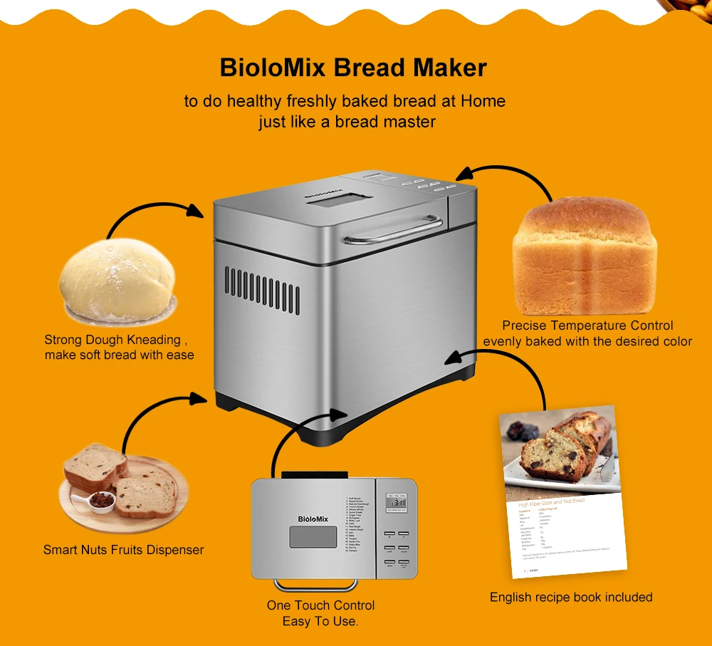 Хлебопечка Biolomix