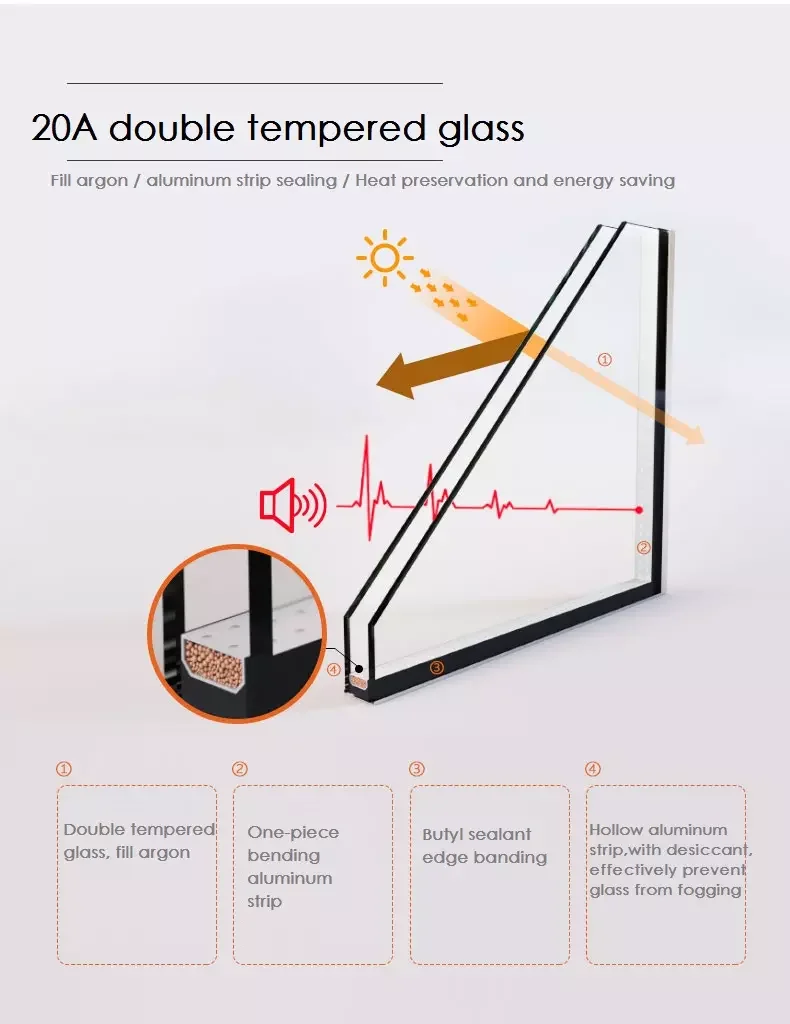 Ikealuminum 2024 Nfrc Modern Aluminum Arched Sliding Window Ghana