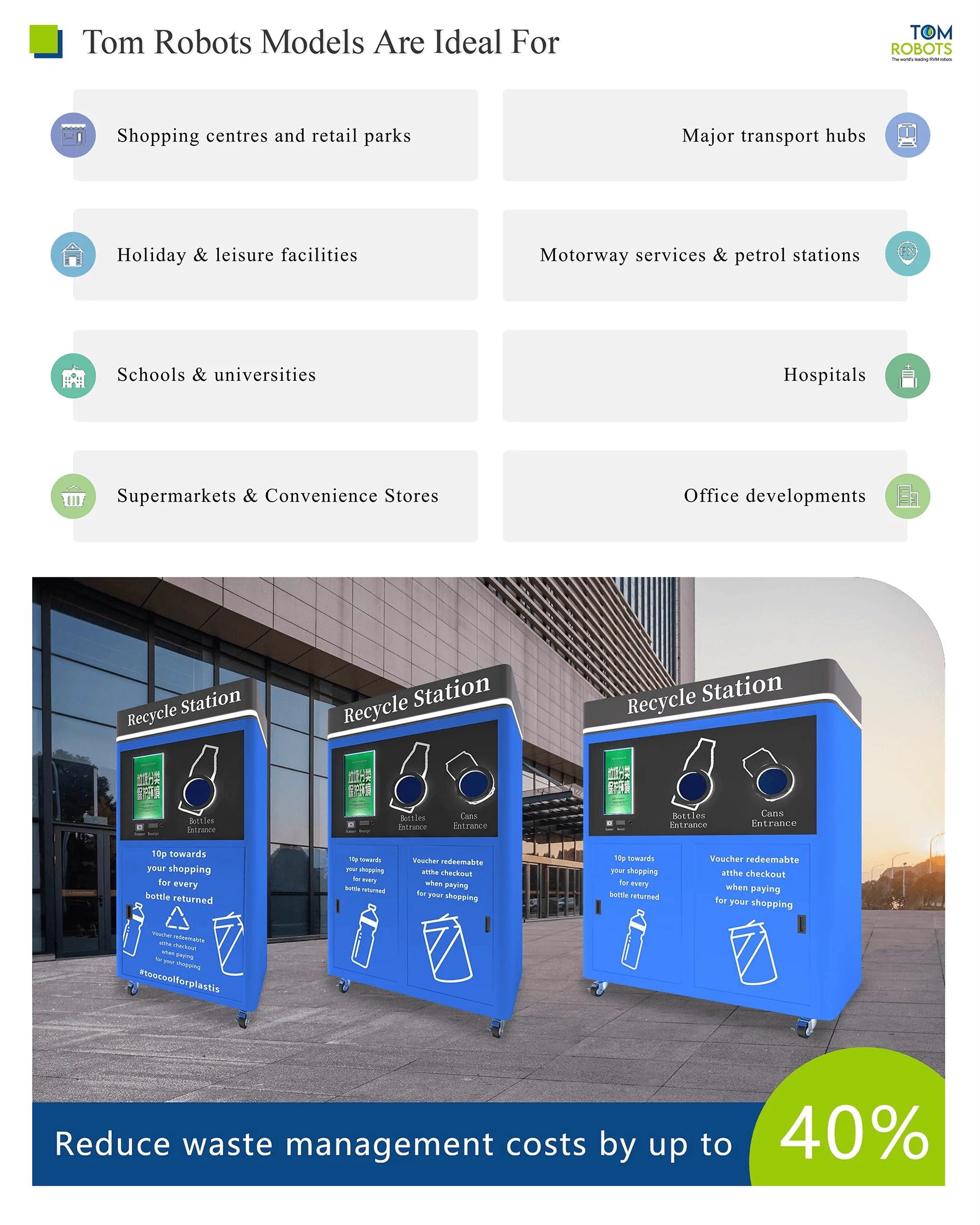 Rvm reverse Vending Machine For Plastic Bottle And Aluminum Can Rewards For Recycling Compactor