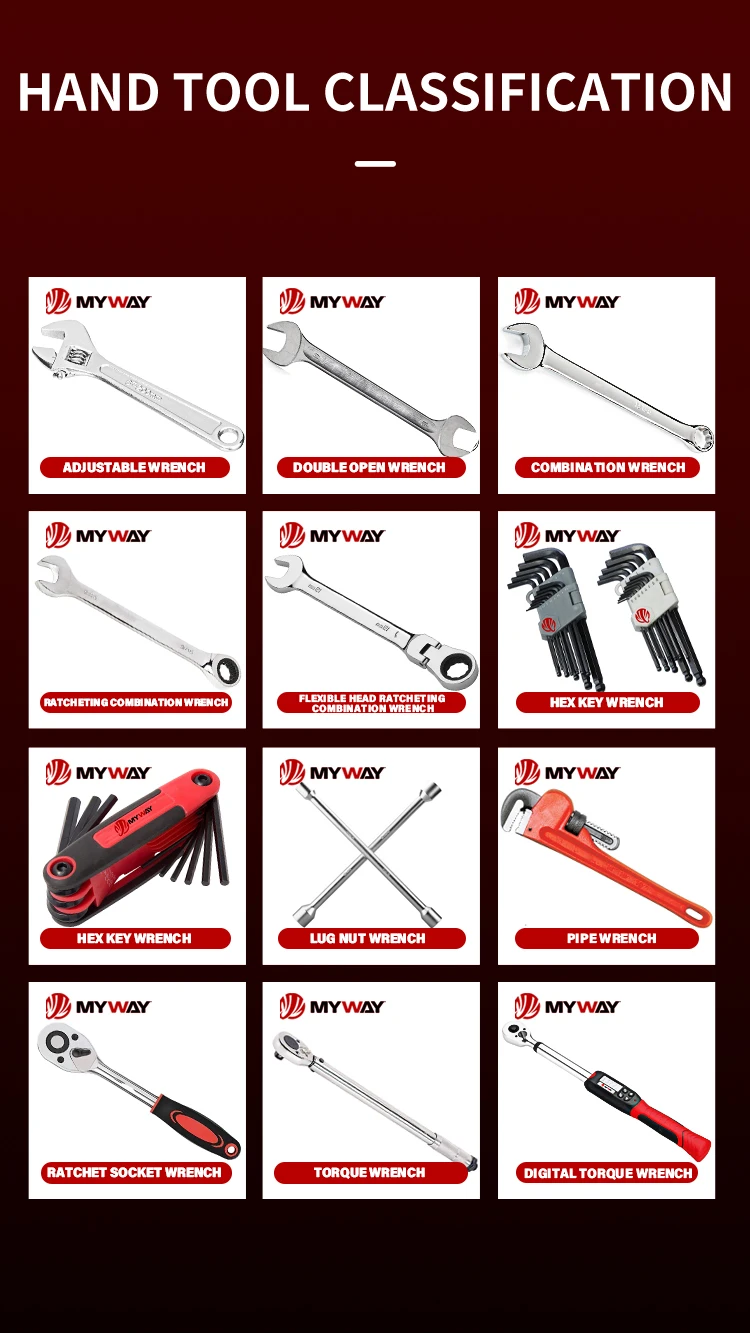 Double Open End Spanner Set Plastic Clip Carbon Steel Car Repair Tools