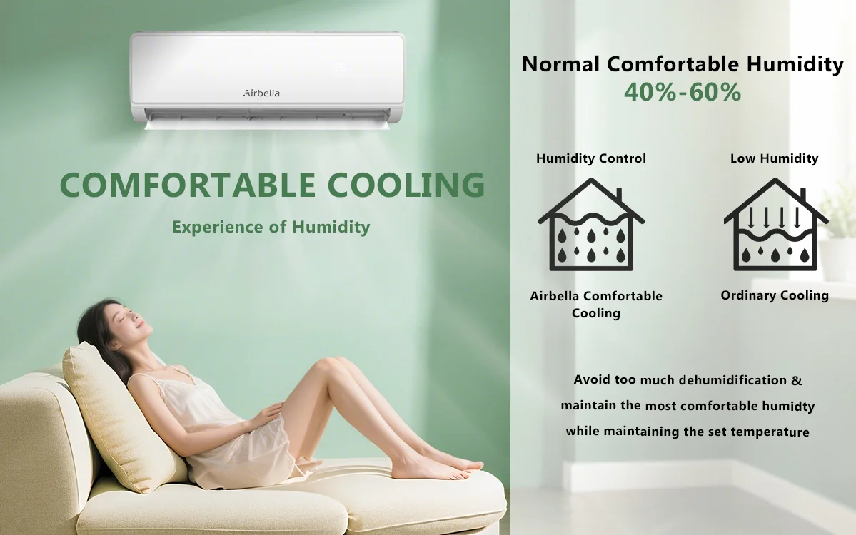 Split Air Conditioners, 12000, BTU, 60Hz, R410A - detail 14