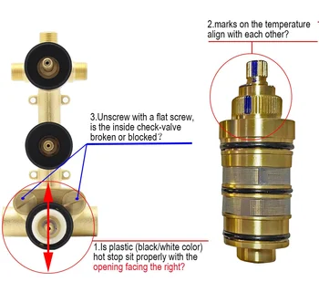 Thermostatische
