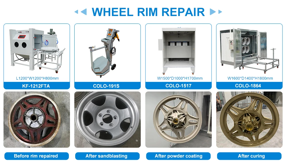 Electrostatic Powder Coating Plant Complete Powder Coating Machines For