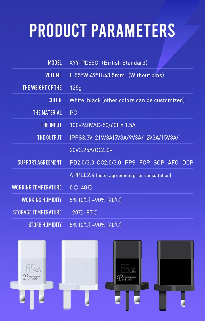 Premium Intertek Report Uk Wall Plug Socket 65 w Type c Gan Quick 65w ...