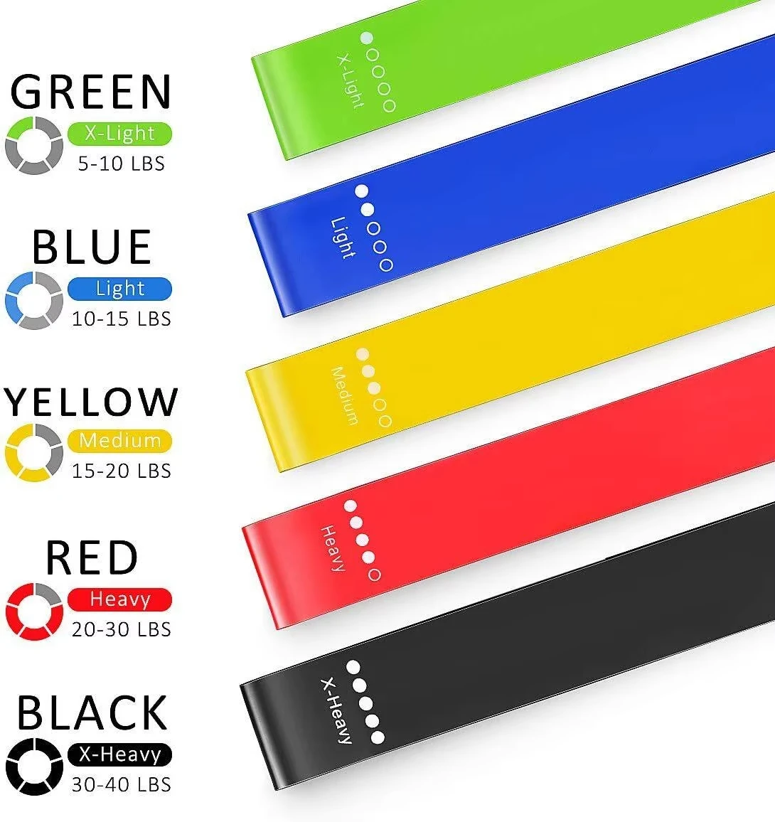 XD Exercise Elastic Loop Resistance Bands Gym Latex Resistance Bands Custom Logo Workout Resistance Bands Set