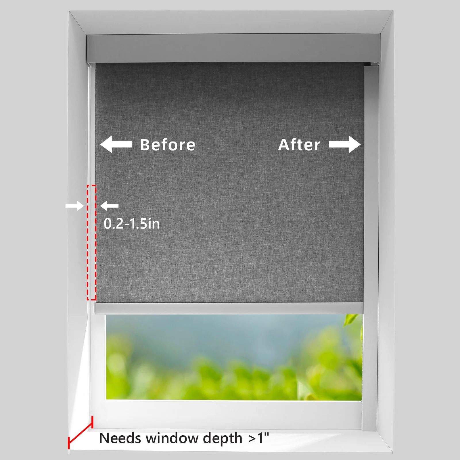 U Shaped Light Blocker Blackout Blids with Tracks Side Track for Blind Blackout Tracks Side Blocker for Blinds for Window