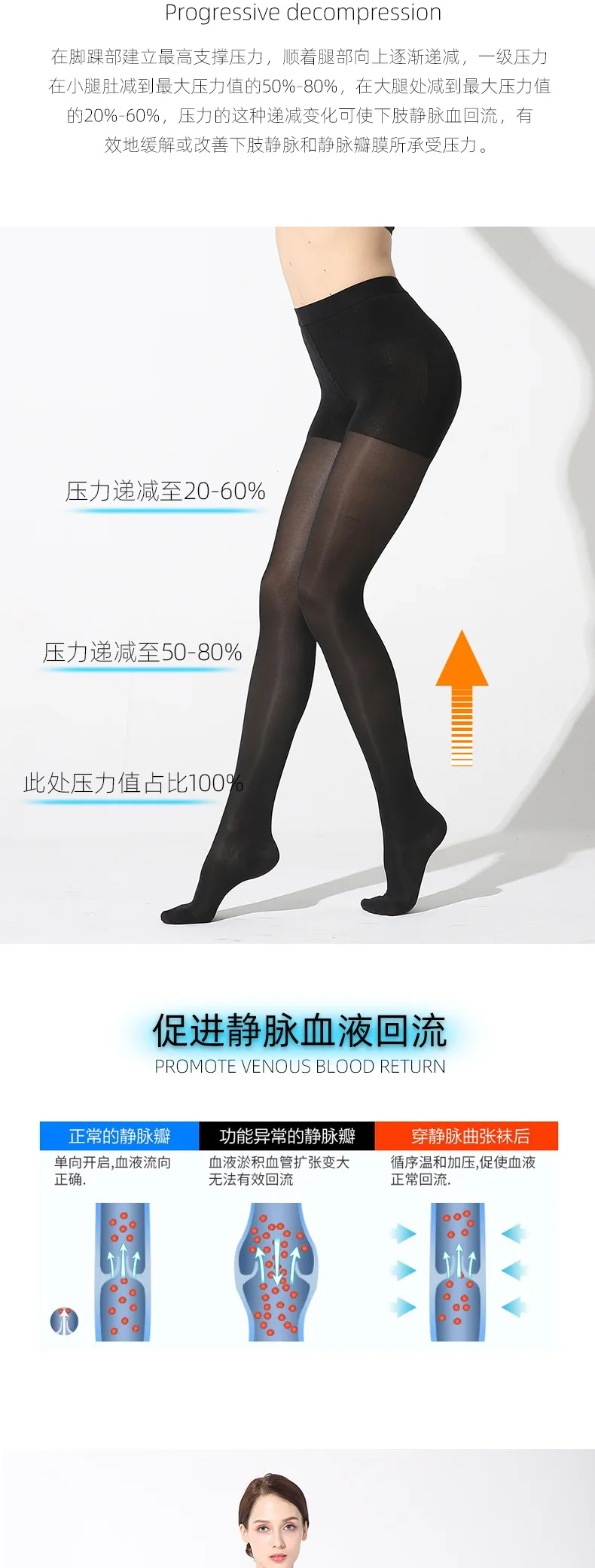 Medical Compression Stockings High Elastic Tights Compression Leggings ...