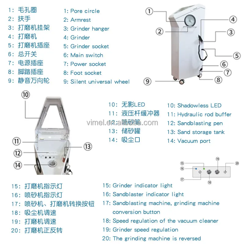 Mobile Dental Lab Equipment All In One Dental Sandblasting Grinding