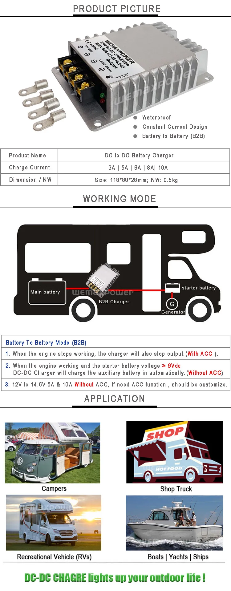 DC to dc Battery charger-5A 10A