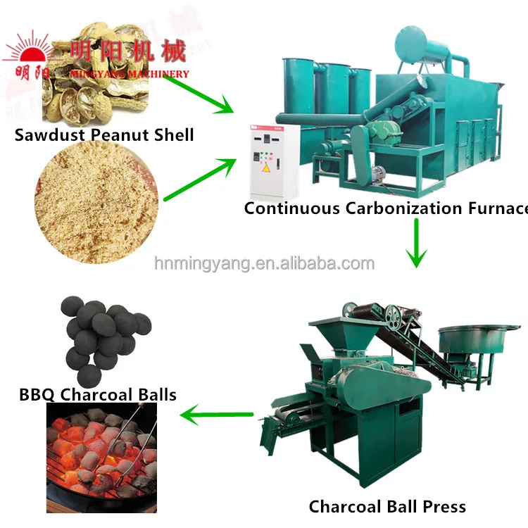Diesel Engine Charcoal Briquettes Making Machine Small Coal Ball Pillow Press Machine Briquette De Carbon Price
