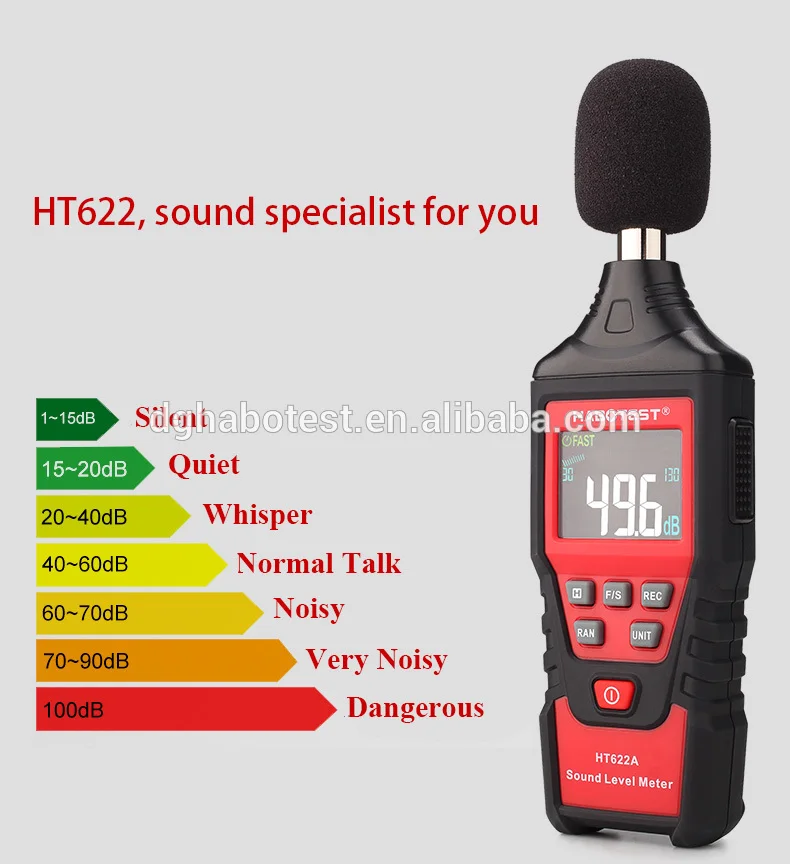 Digital Sound Level Meter HABOTEST Noise Measuring Instrument db Meter logger HT622A Decibel Monitor Diagnostic-tool 30~130db