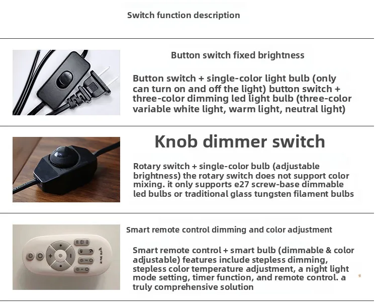 Specifications