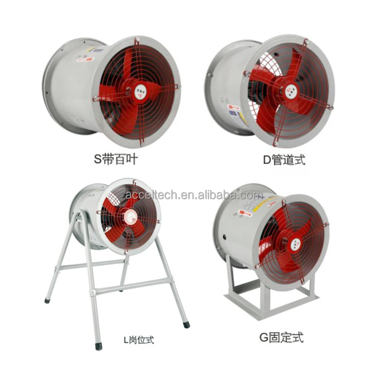 Axial Flow Fan, Explosion-proof, Flameproof, IIB - detail 8