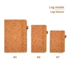 Sku-03(A5)