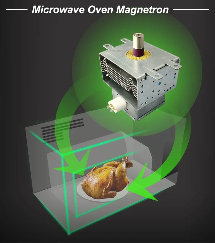 Magnetrones All Kinds Magnetron for Microwave Oven - Reliable Performance