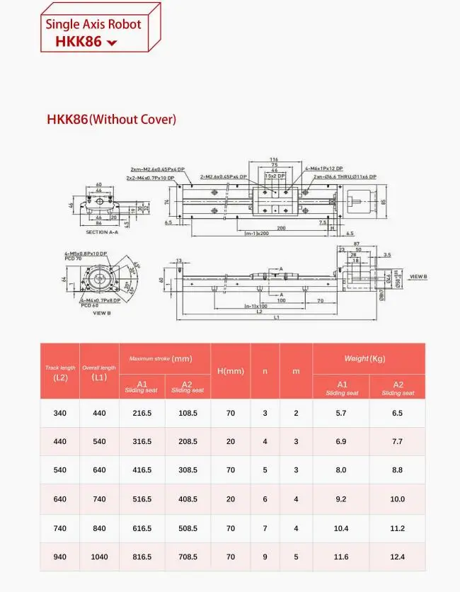 Customized Miniature Motorized Cnc Ball Screw Driver Linear Actuator