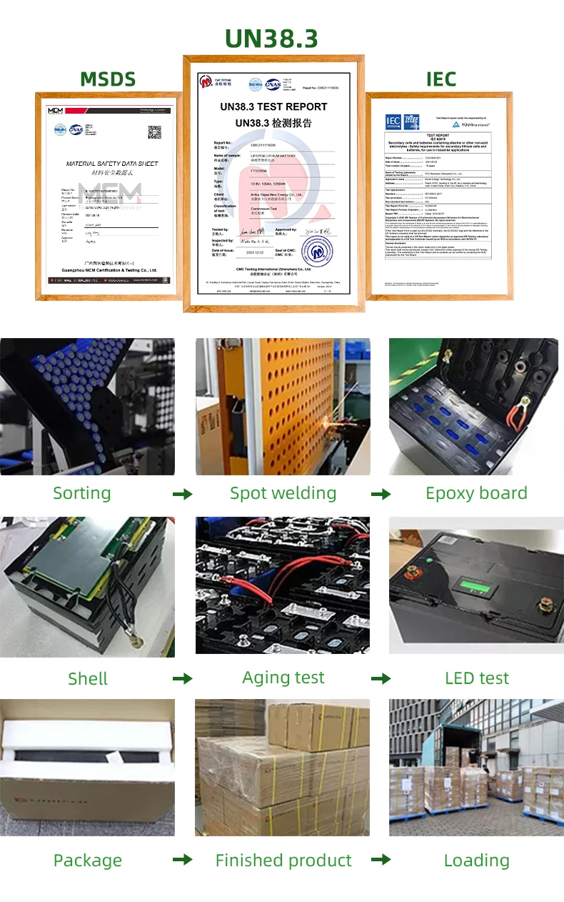 Built-in Bms 24v Lithium Ion Car Battery Start-stop Auto 80ah 24v ...