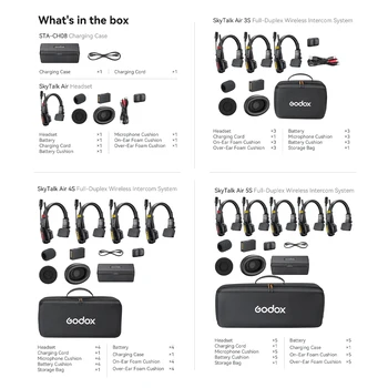 GODOX SKYTALK AIR Full-Duplex Wireless Intercom System Skytalk Air 5S product image