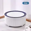 rond bleu