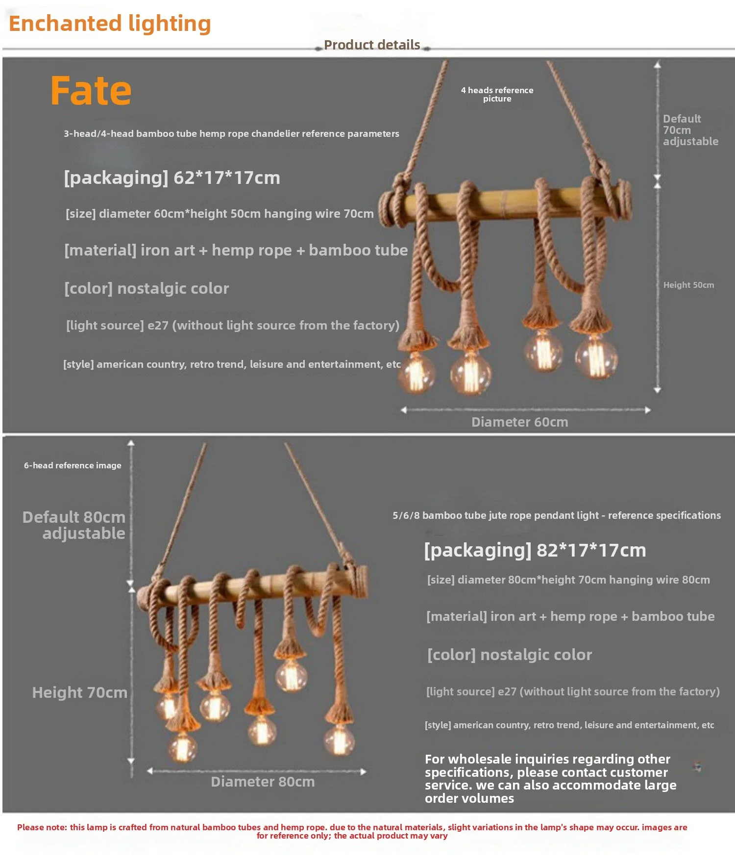 Specifications