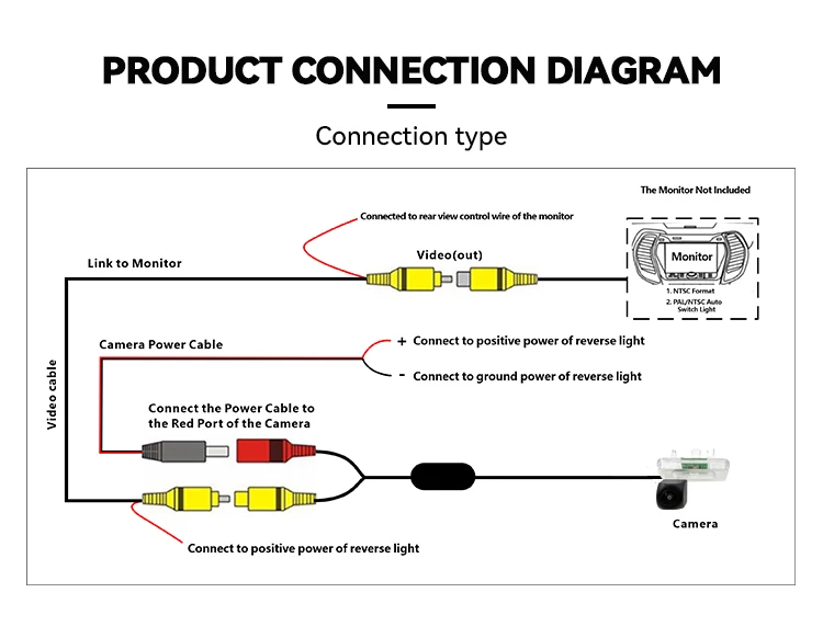 Wemaer AHD Wide Angle Waterproof Backup Reversing Rear View Car Reverse Camera With Parking Line for Toyota Land Cruiser 2019 factory
