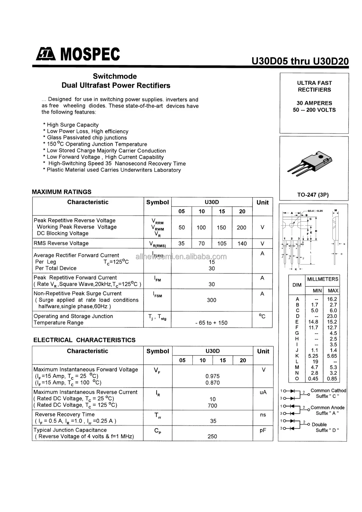 You can contact me for the best price Original U30D20C Rectifier Diode 30A 200V(RRM) Diodes Hot sale Original