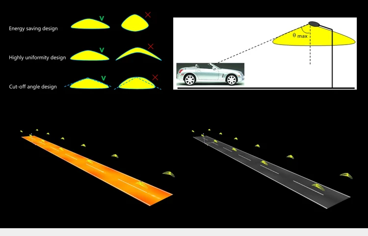 Remote Control Solar Led Light Outdoor 100W 200W 300W 400W Outdoor Waterproof Solar Street Lamp