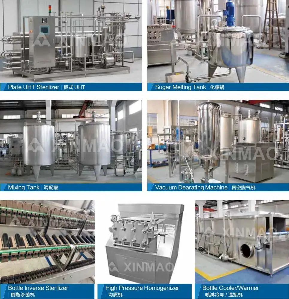8000bph Automatic Juice Filling Line Juice Bottling Machine Beverage