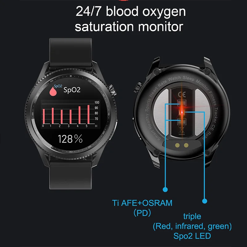 Oxygen Saturation Galaxy Watch Blood Oxygen QS06 Inch Color Screen