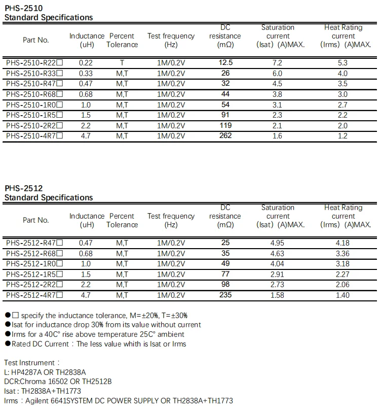 Smd Power Inductor 1 Henry 4r7 1mh 500mh 100 2r2 100mh Digital 10 Mh