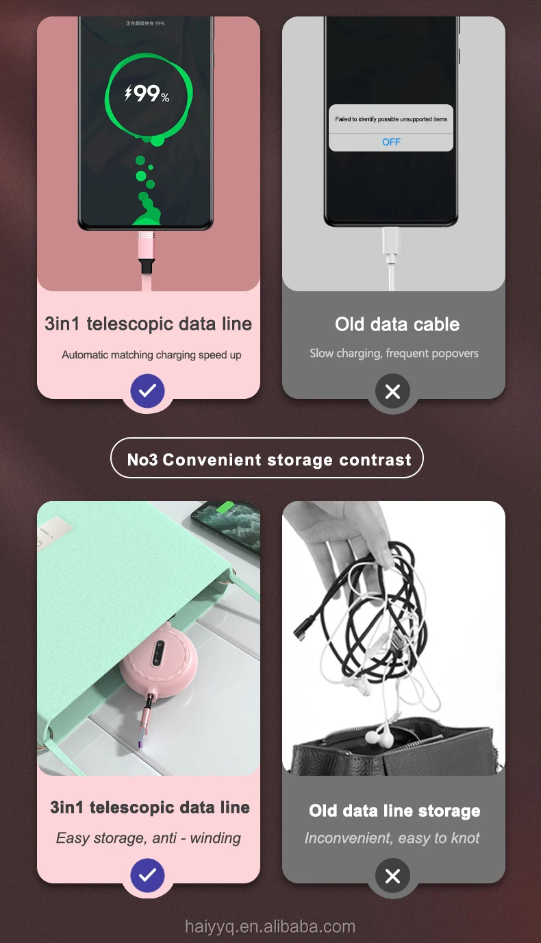 mobile accessories fast charging usb cable box packaging - ANKUX.COM