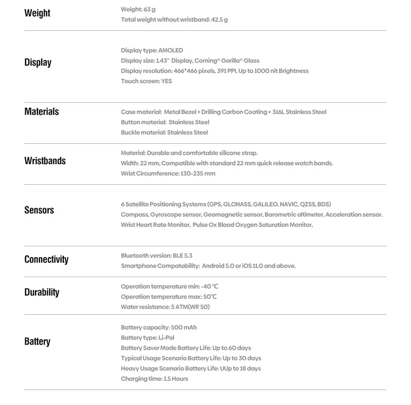 New Zeblaze Stratos 4 GPS Smart Watch 1.43" AMOLED Display Built-in Compass Barometric Altimeter Flashlight BT Call Smartwatch for iOS Android (27).jpg