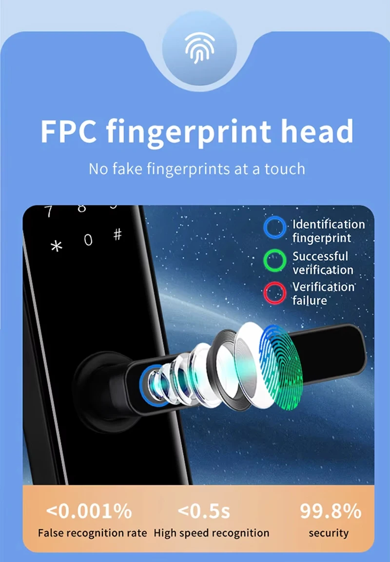 Image result for Home Luxury Electronic Doorbell Card Key Ai Biometrics Fingerprint ...