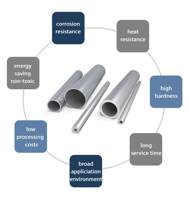 304N stainless steel seamless pipe 304N stainless steel seamless pipe