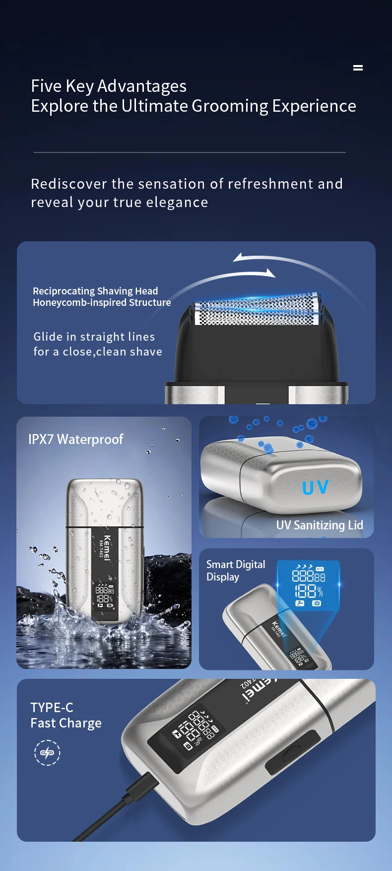 Specifications