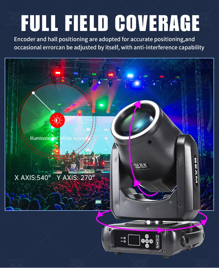 Mini Sharpy 200w Mowl Mini Sharpy Beam 230w 7r 230 W Halo Moving Head Light For Disco ...