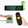 Vert (modèle de chargement)