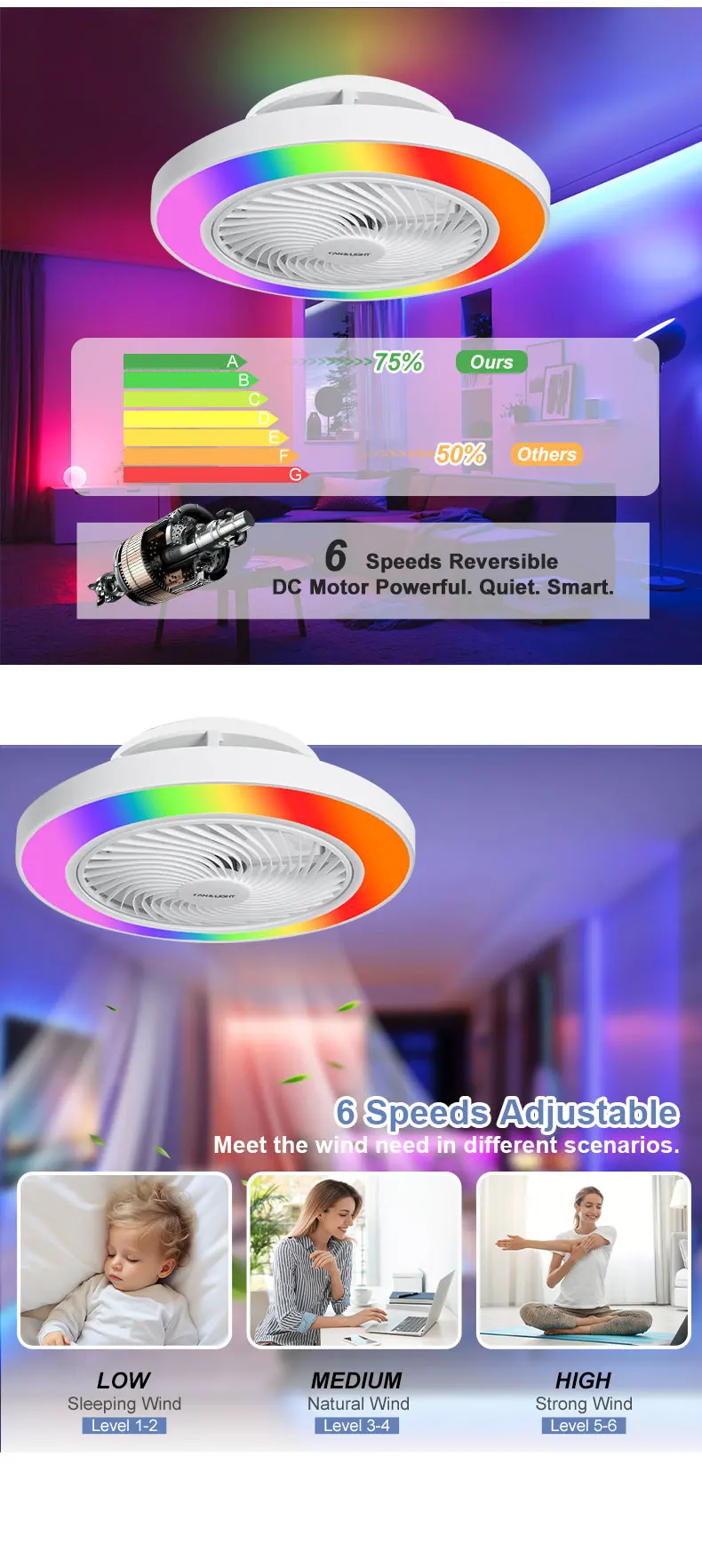 product wholesale bldc ceiling fan lamp ventilador de techo led dimmable 3 abs blades modern ceiling fan with light and remote control571-5
