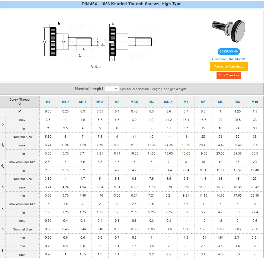 M3 M6 M8 Astm A325 Gr A B C Galvanized Steel Black Oxide High Type ...