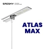 ATLAS MAX