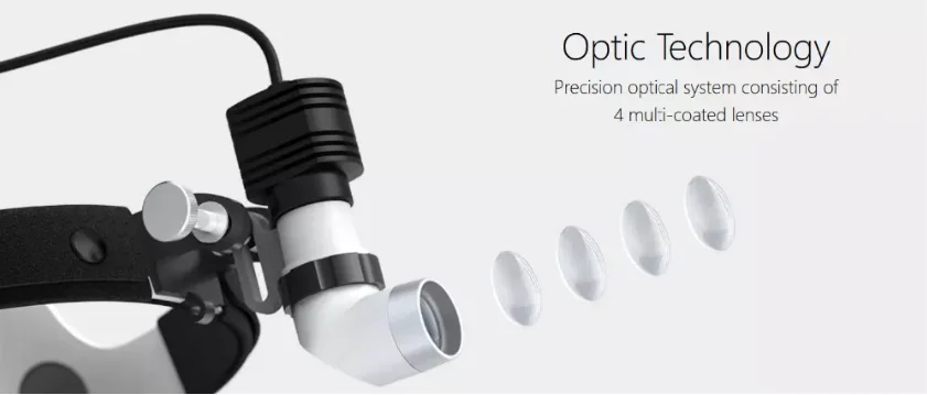 10 Вт светодиодный хирургический Головной фонарь, Медицинская лампа, стоматологическая полость рта, фара