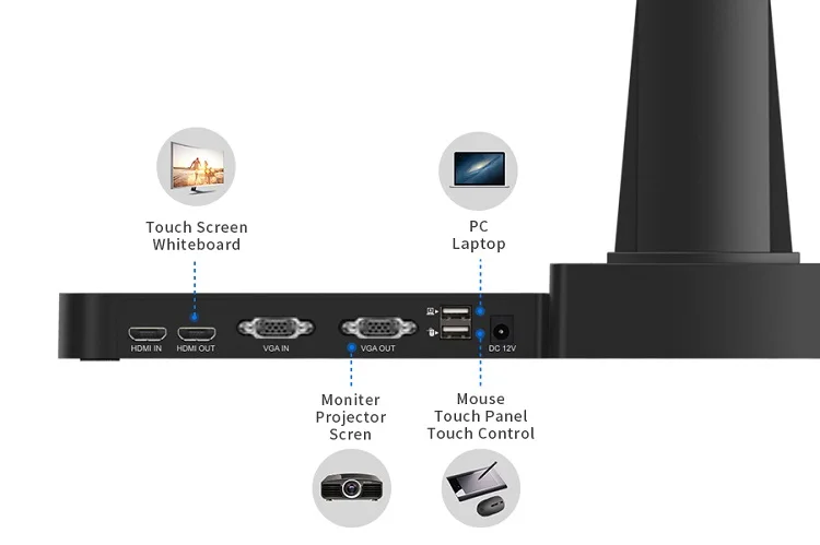 Joyusing V180 V-shape Platform Book Scanner Book camera Document scanner Document camera