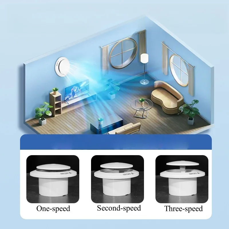 ABS Circular Press-Type Indoor