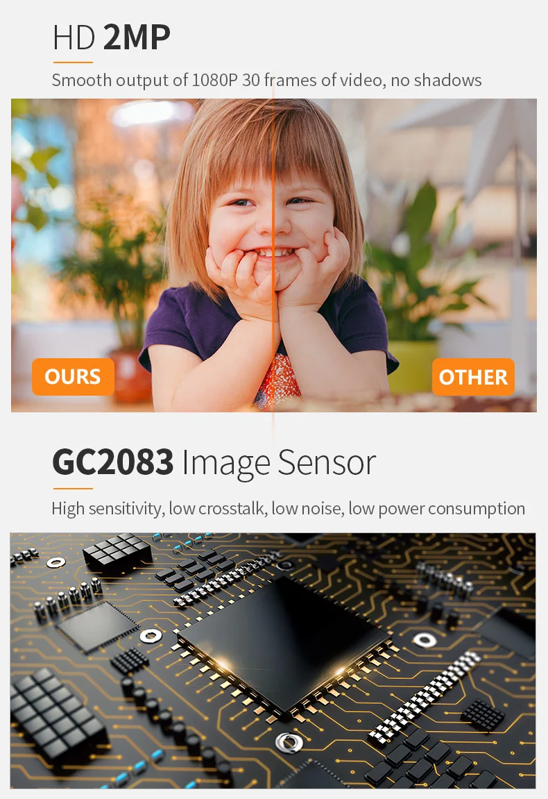 DGZX USB 2MP 1080P HD Mini Camera Module插图4
