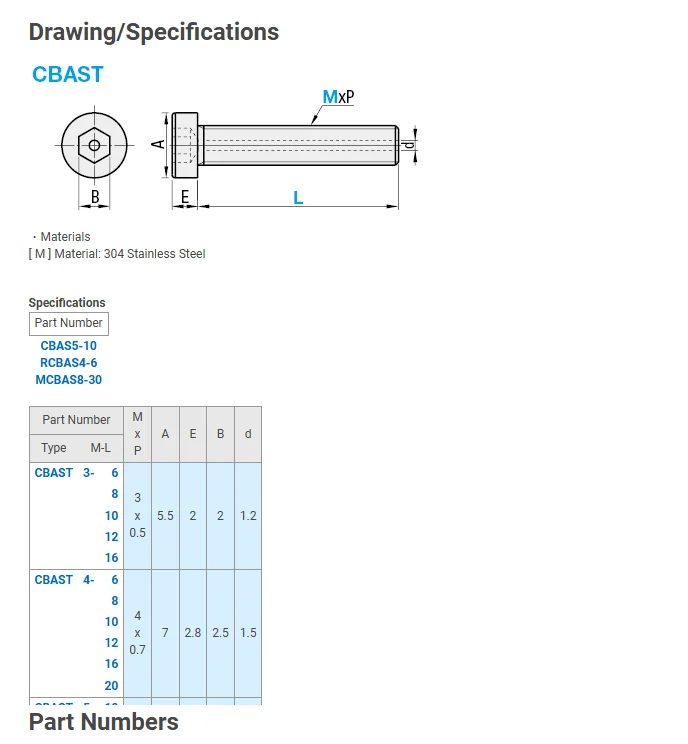 product best quality m4 stainless steel material low head hexagon socket hole screw for architecture-59