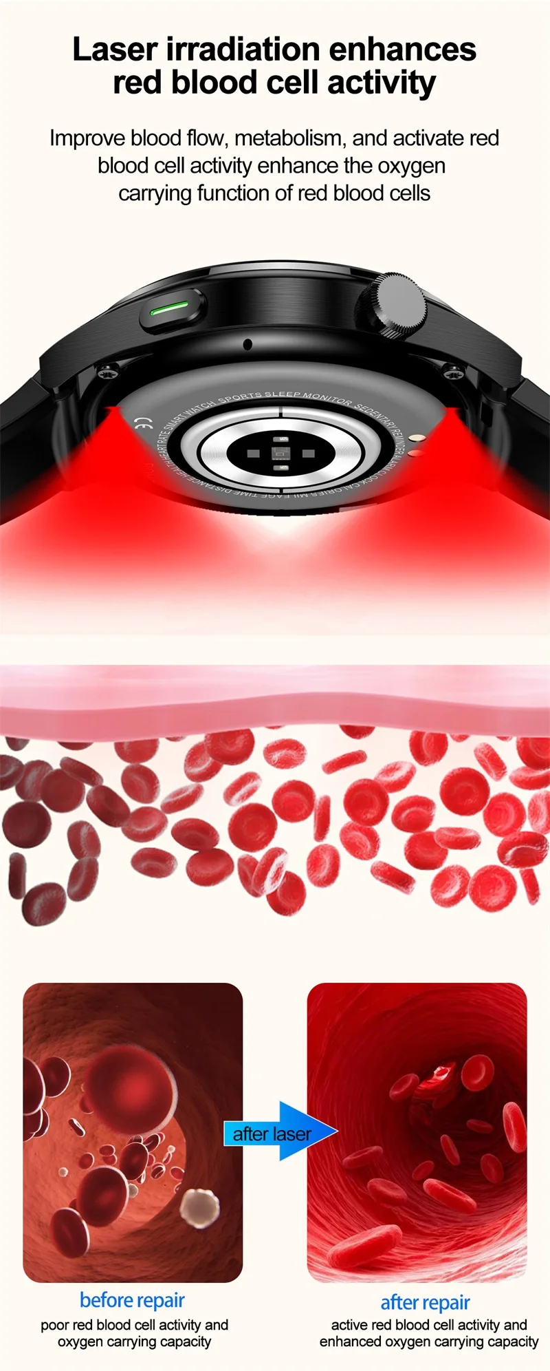 2023 New F320 Smart Watch Laser Assistance Non-Invasive Blood Sugar Body Temperature Heartbeat Monitoring Breathing Smart Watch (6).jpg
