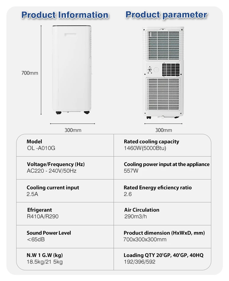 Mobile Air Conditioning Mini Air Condition,Wholesale Smart Compressor ...