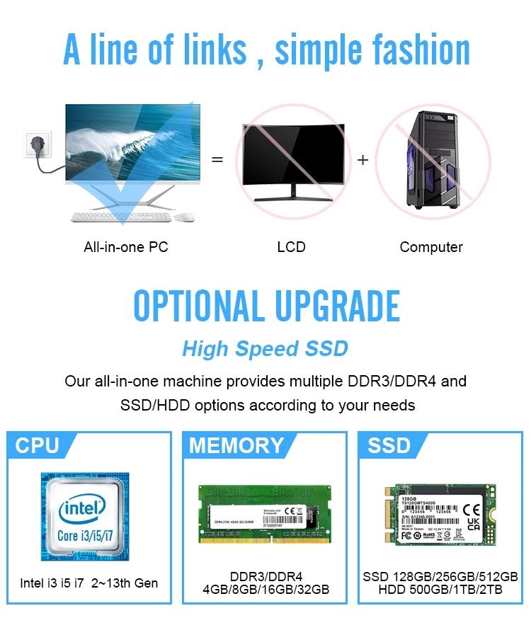 Desktop Computer All in One Pc 23.8 Inch Pc All-In-One Desktop Computer I3 I5 I7 Ssd 4K Desktop Pc All in One